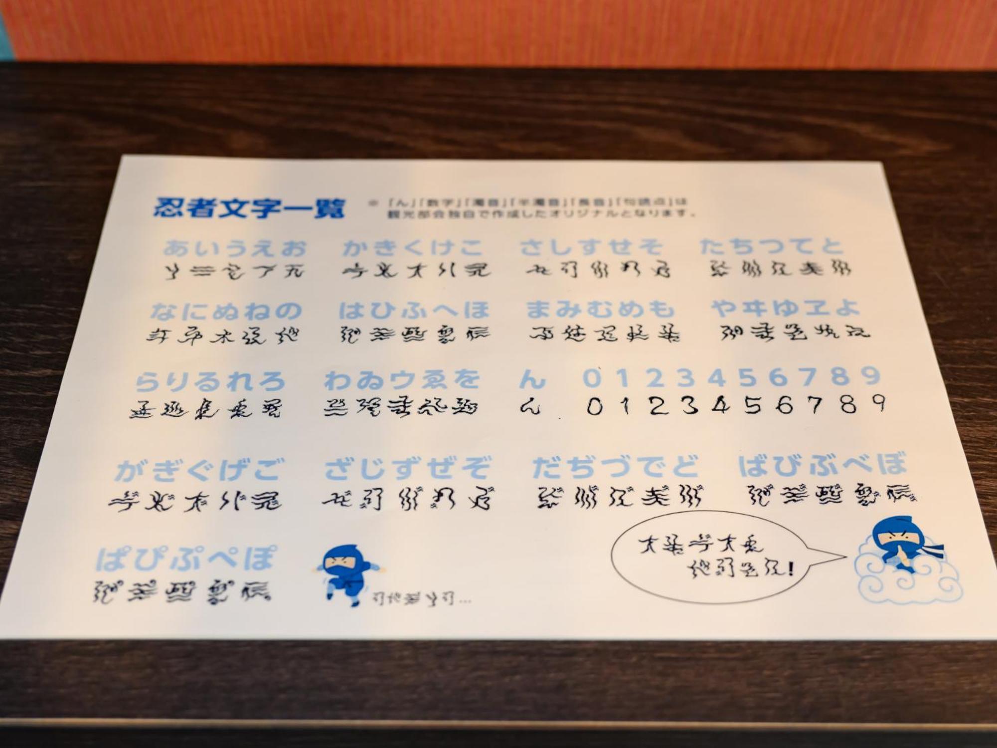 Iga Ueno City Hotel Екстер'єр фото